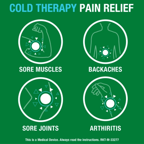 Biofreeze Pain Relief Gel - 473ml